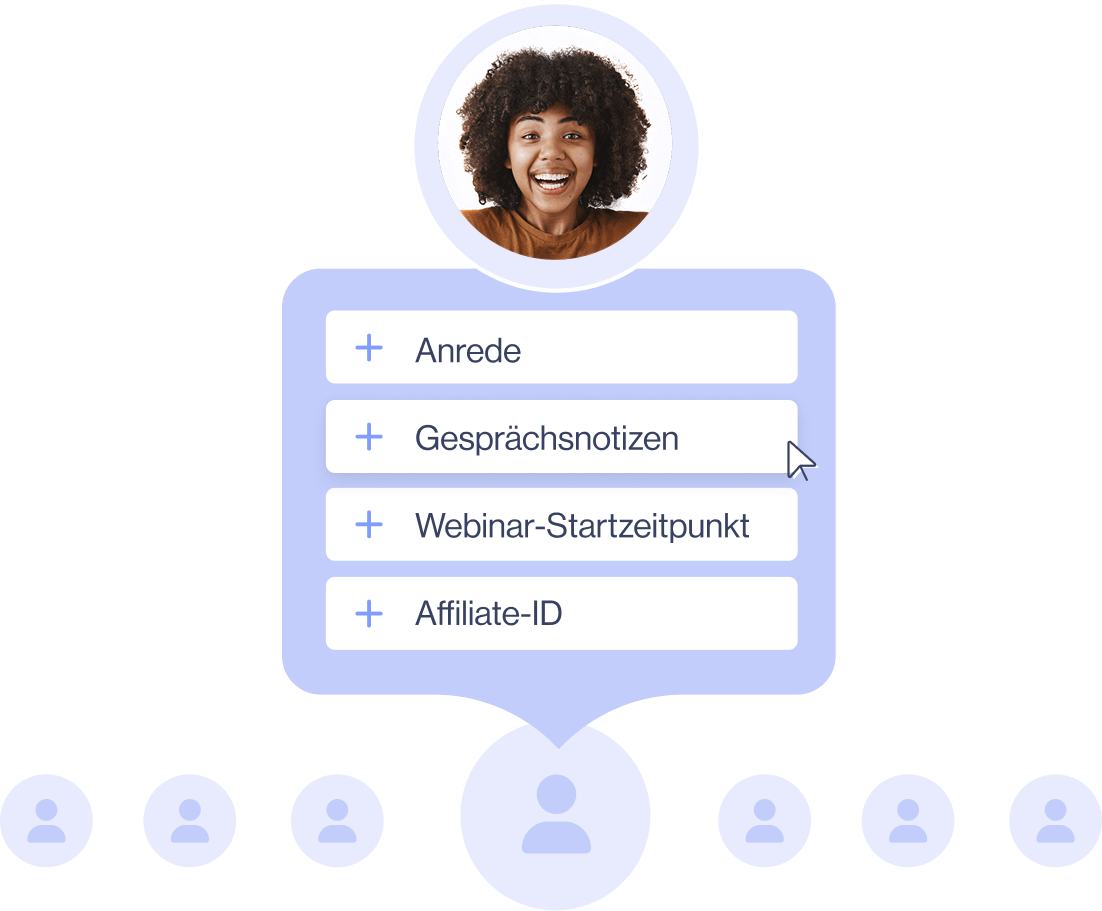 Personenprofil mit anpassbaren Feldern: Anrede, Gesprächsnotizen, Webinar-Startzeitpunkt, Affiliate-ID für Marketing CRM.
